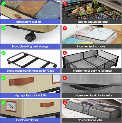 IUI Under Bed Storage with Wheels & Lid, 50L Large Capacity Underbed Storage Containers, Versatile Under The Bed Shoe Storage for Clothes, Books, Toys, 2 Pack, Ivory White