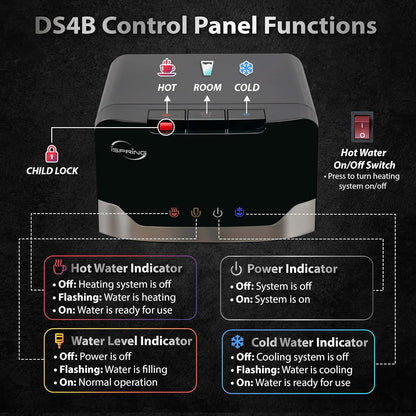 iSpring Bottleless Water Dispenser with Built-in 4-Stage Filtration, Hot/Cold/Room Temp, Self Cleaning, Stainless Steel, Model: DS4B