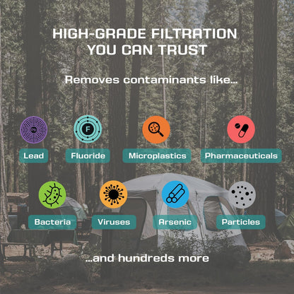 Coldstream FTO Plus Water Filter Cartridge - Dependable for Easy Installation as a Berkey Replacement - Ceramic Gravity Filter For Stainless Steel Systems