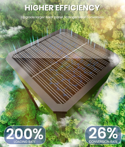 Solar Pathway Lights Outdoor, 6 Pack Solar Garden Lights Waterproof Bright LED Path Lights Solar Powered for Outside Yard Patio Lawn Walkway Driveway Decor Landscape Lighting (Cool White)