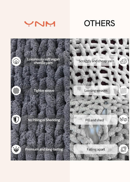 YnM Chunky Throw Blanket, Medium-Weight, Hand Knitted with Chenille Yarn, Skin Friendly, Ventilated and Breathable, Machine Washable, Home Décor Piece for Couch, Sofa and Bed (Lava Grey, 40x50 Inch)