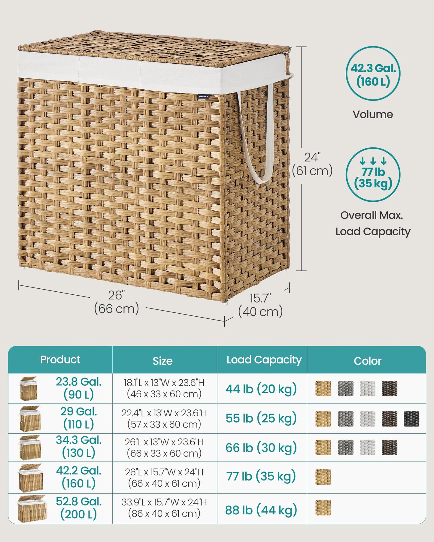 SONGMICS Laundry Hamper with Lid, 160 L Wicker Laundry Basket