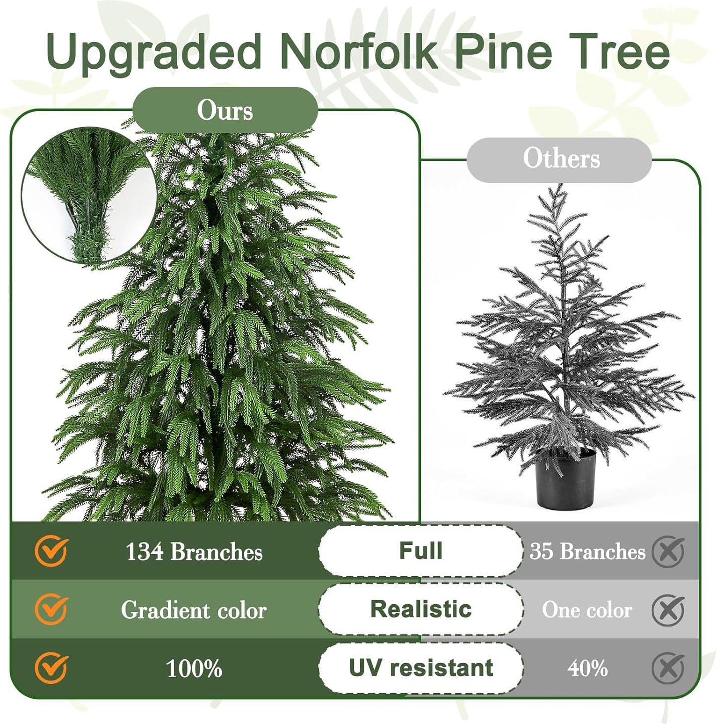 Artificial Norfolk Pine Tree, 4 ft Realistic Christmas Tree, Fake Potted Plants for Front Porch Outdoor Indoor Garden Christmas Decor