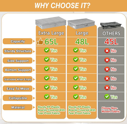 punemi Extra Large Under Bed Storage 65L, 42*16.5*5.8 in Tall underbed storage containers with Lids, Sturdy Closet Organizers and Storage Bins Bags for Blankets Comforter Sweaters Wrapping Paper 2PACK