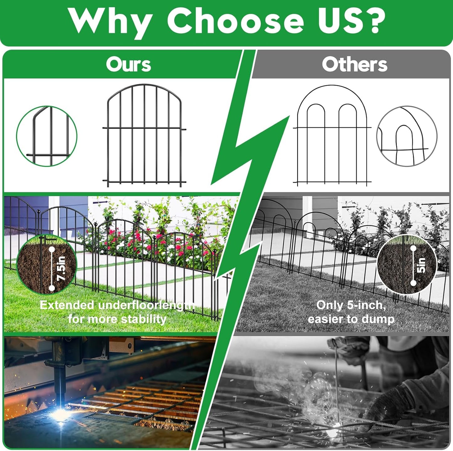 Decorative Garden Fence 17in (H) x10ft (L), Arched Rustproof Metal No Dig Fence for Dogs & Rabbit, Ornamental Animal Barrier for Flower Beds, Border Panels Fencing for Yard & Patio Outdoor Decor