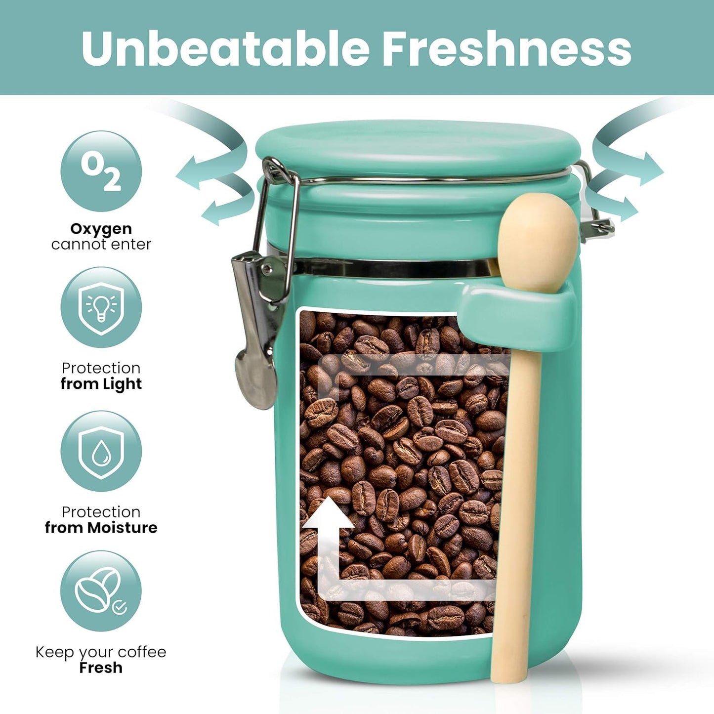 Home Intuition 4-Piece Ceramic Kitchen Canisters Set, Airtight Containers with Wooden Spoons Reusable Chalk Labels and Marker for Sugar, Coffee, Flour, Tea (Turquoise)