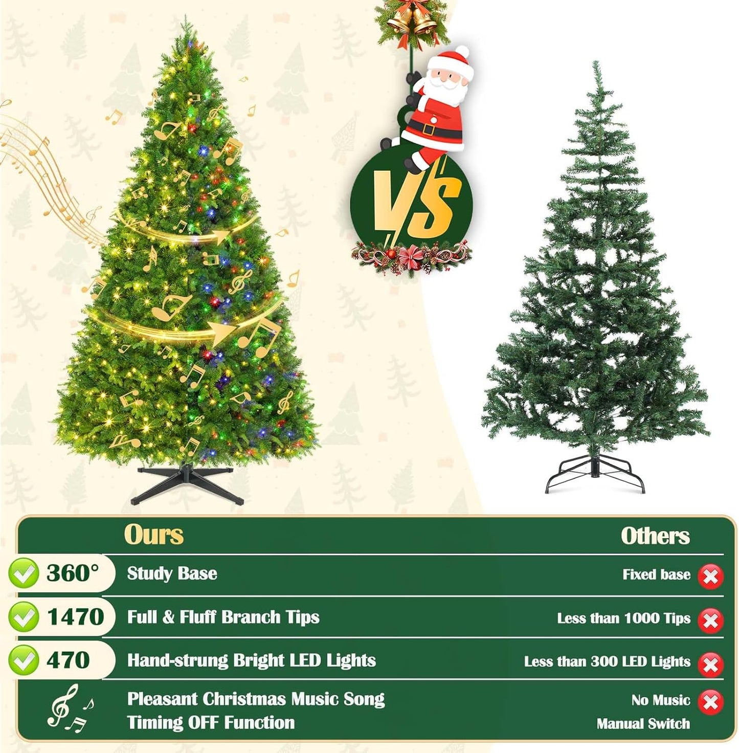 7.5FT Pre-Lit Christmas Tree with Remote Control, Multi-Color LED Lights, Musical Rotating Christmas Tree Stand, Easy Assembly in 3 Sections, Foldable Metal Stand for Home Holiday Decor