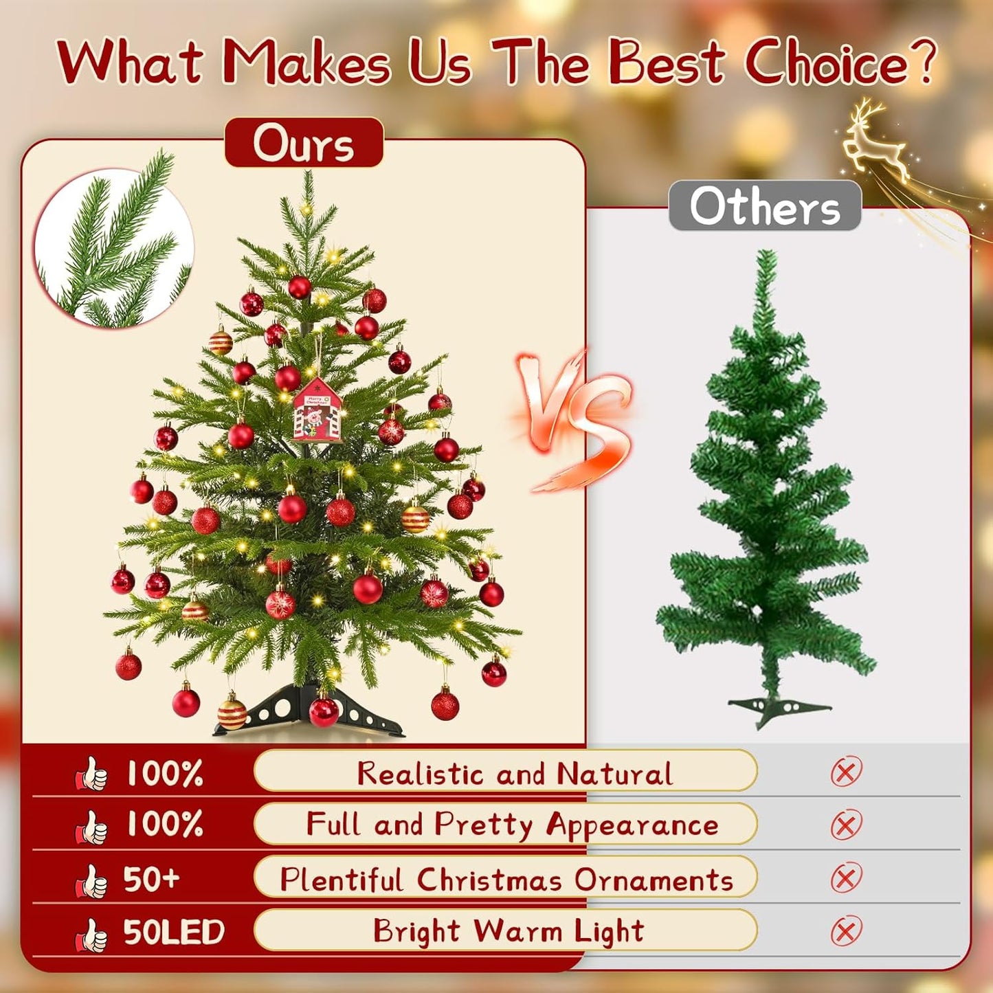 MARTINE MALL 3FT Realistic Norfolk Pine Small Christmas Tree with 50 LED String Light, Full Mini Christmas Tree Artificial Tabletop Xmas Trees with Red Hanging Ball Ornaments for Table Home Holiday