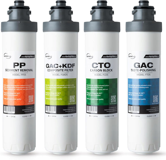 iSpring F4DS 6-Month Replacement Supply Filter Cartridge Pack Set for DS4B & DS4S, Sediment