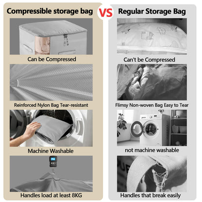2 Pack Space Saving Comforter Storage Bag with Handle, 3-Layer Compression Blanket Storage Bags