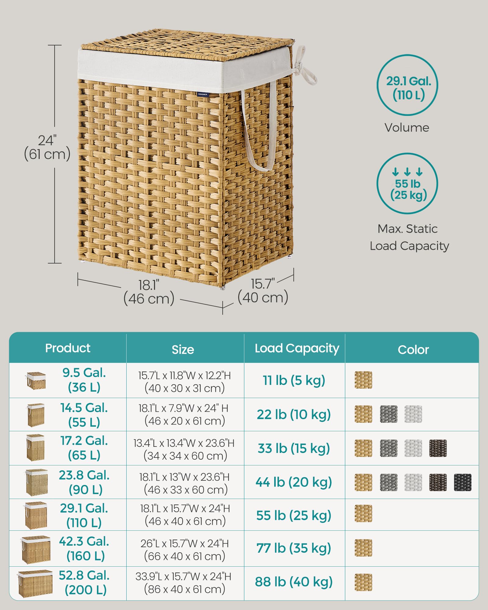SONGMICS Laundry Hamper with Lid, 29.1 Gallon (110 L) Synthetic Rattan Clothes Laundry Basket with