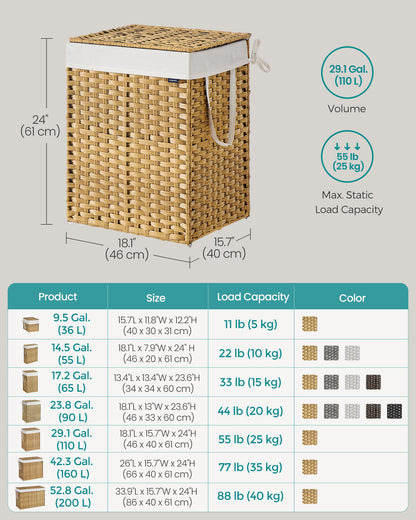 SONGMICS Laundry Hamper with Lid, 29.1 Gallon (110 L) Synthetic Rattan Clothes Laundry Basket with