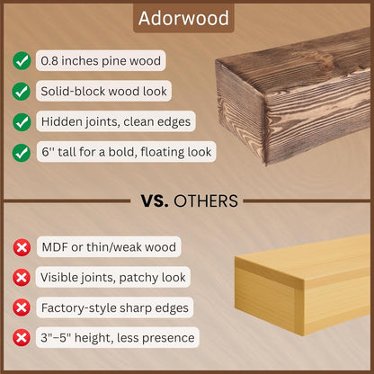 Handmade Fireplace Mantel Shelf 48", Extra Wide Rustic Wood Mantles for Over Fireplace, Wall Mounted Floating Mantel Shelves for Living Room Decor (Dark Rustic, 48Lx6Hx8D)