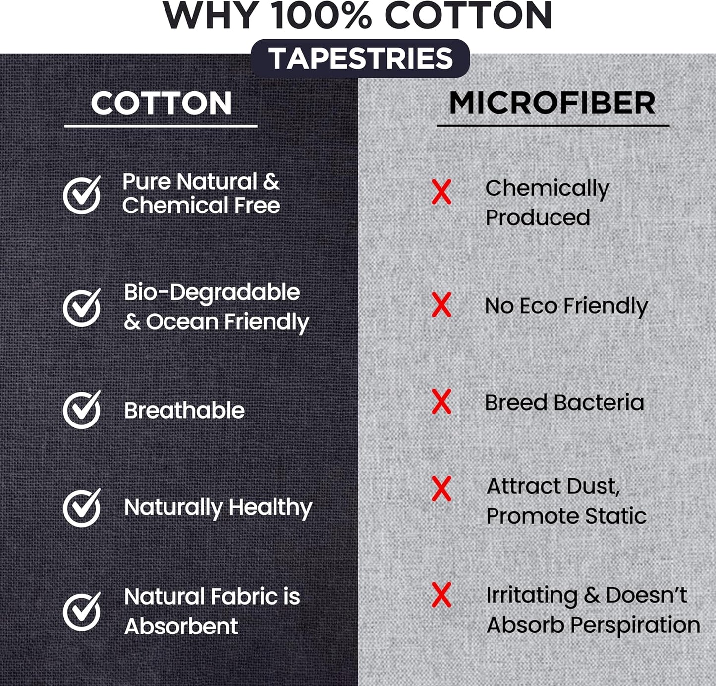 raajsee Mandala Tapestry Wall HANGINGS (White Brown Mandala, Queen 210 X 220 CMS)