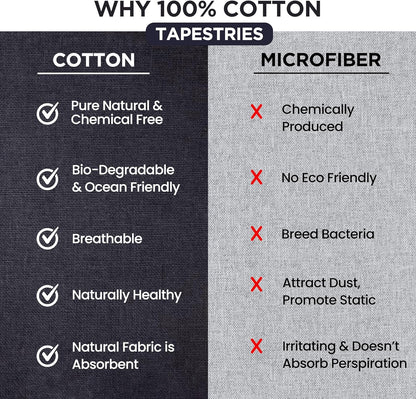 raajsee Mandala Tapestry Wall HANGINGS (White Brown Mandala, Queen 210 X 220 CMS)