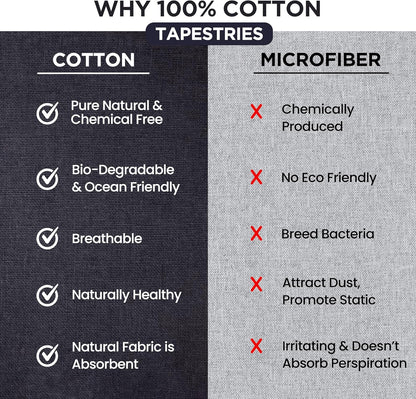 raajsee Indian Cotton Purple Tapestry Mandala Wall Hangings, Hippie Tapestries,Boho Throw Bohemian Bedding, Beach Blanket, Yoga Meditation Rugs Queen Bedspread Queen (82x92 Inches / 210x232 Cms)