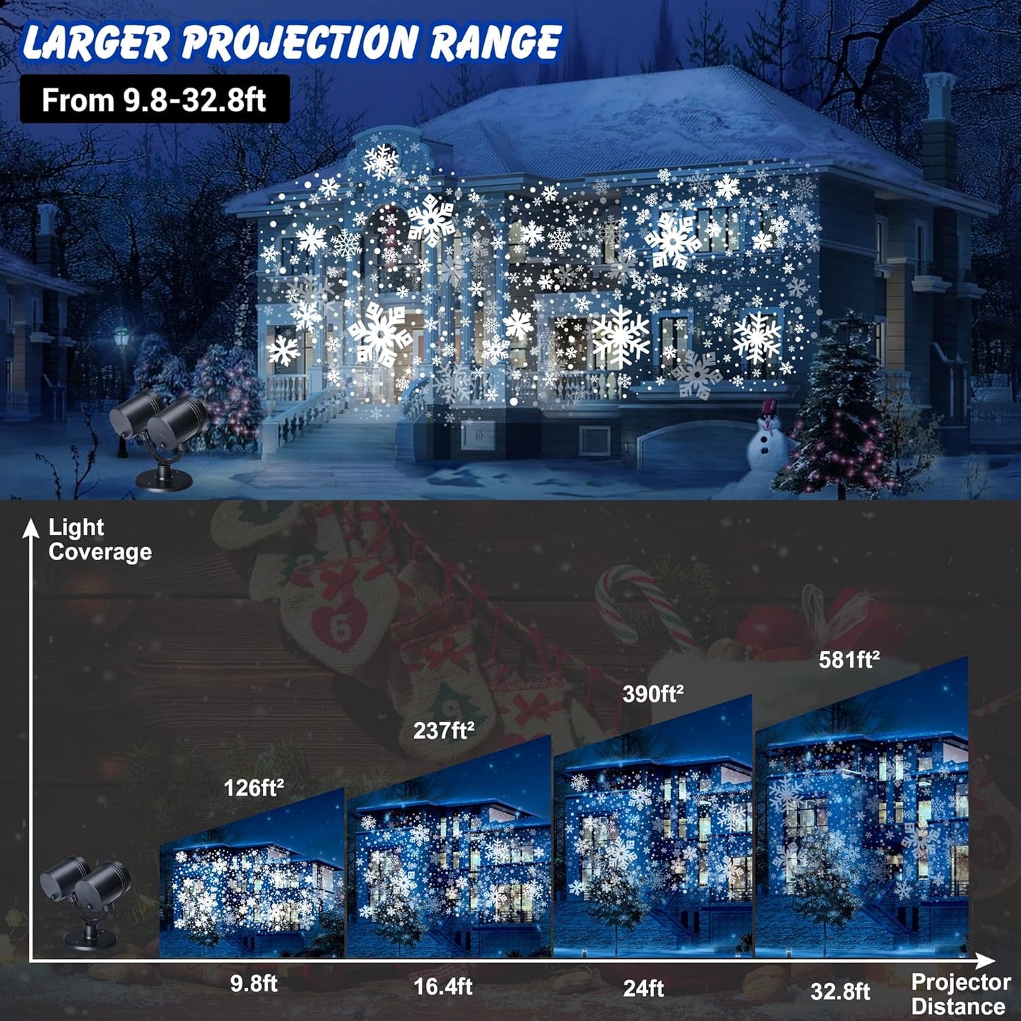 Snowflake Projector Lights, Christmas Decorations Lighting Projector, with Timer Dynamic Led Snow Lamp, for Holiday New Year Party Garden Patio Yard Outdoor Indoor Xmas Decor