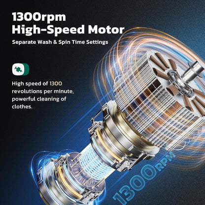 Greenvelly Portable Washing Machine, 16 Lbs Compact Mini Washer and Dryer Combo, Semi-automatic Twin Tub Washer with Drain Pump for Dorms, Apartments, RVs (Blue)