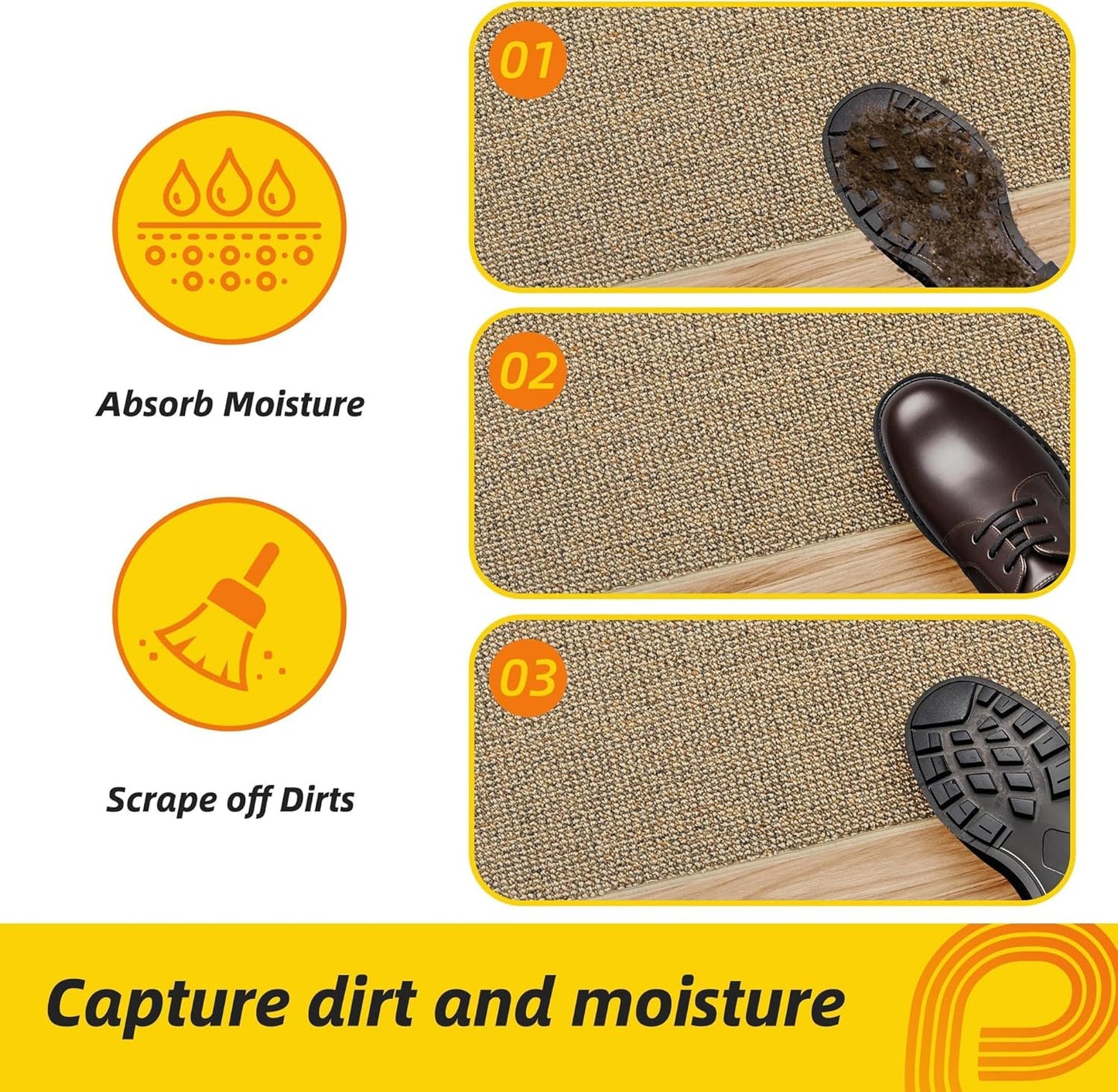 JSEI Dirt Trapper Door Mat 24"x36" Non-Slip Washable Entrance Mat, Dog Doormats, Absorbent & Fade-Resistant Floor Mats, Low Profile Welcome Mats for Entryway, Front Door, and Inside Entrance, Beige