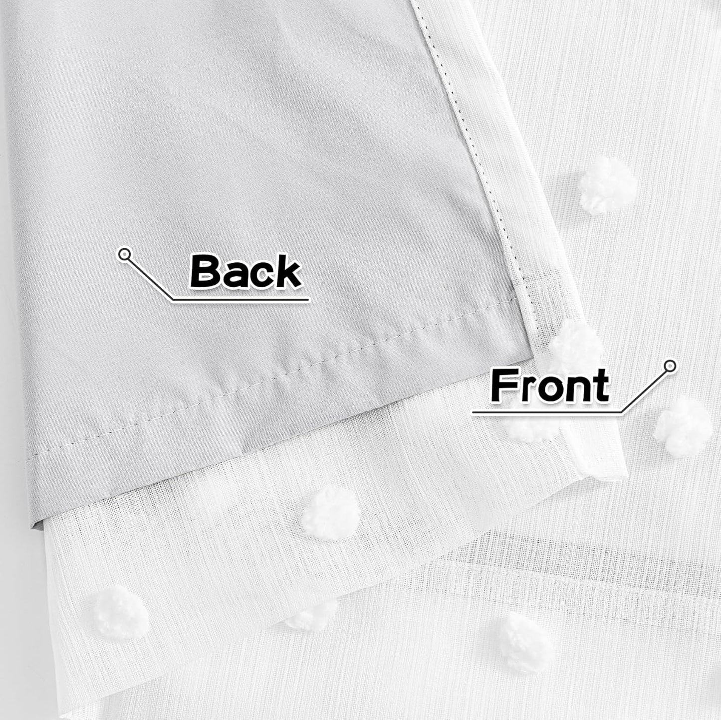 MYSKY HOME 100% Blackout Curtains for Bedroom White Blackout Curtains 54 Inches Long Thermal Insulated 2 Panels Short Kitchen Curtains with White Pom Pom Sheer Room Darkening Grommet, 52 x 54 Inch