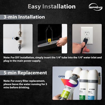 iSpring F5DS 1-Year Replacement Supply Filter Pack - Sediment, Composite, Carbon Block & Post Carbon Filters for DS4B & DS4S