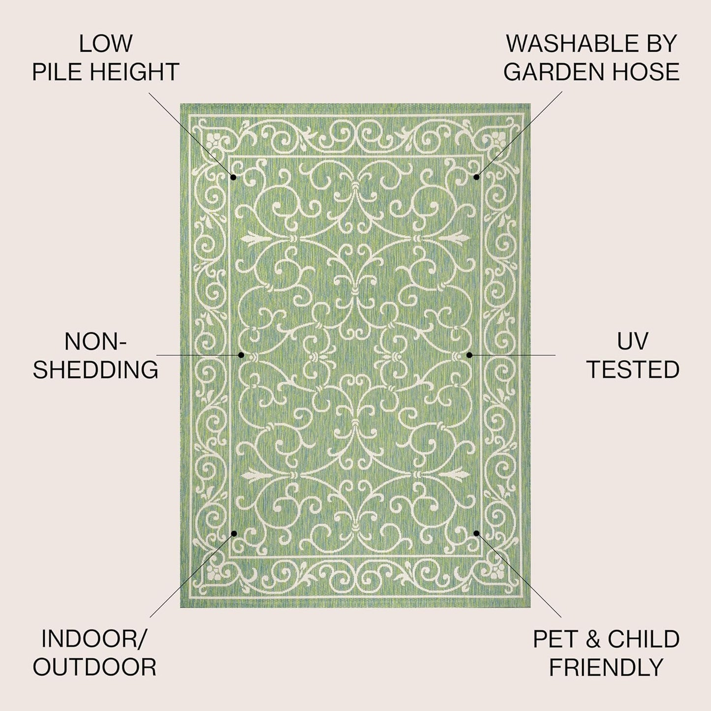 JONATHAN Y Vintage Filigree Indoor Outdoor Round Area Rug 5 Ft Green/Ivory, Charleston Textured Weave for Backyard, Patio, Porch, Easy-Cleaning, High Traffic, Pet-Friendly, Non-Shedding (SMB106K-5R)
