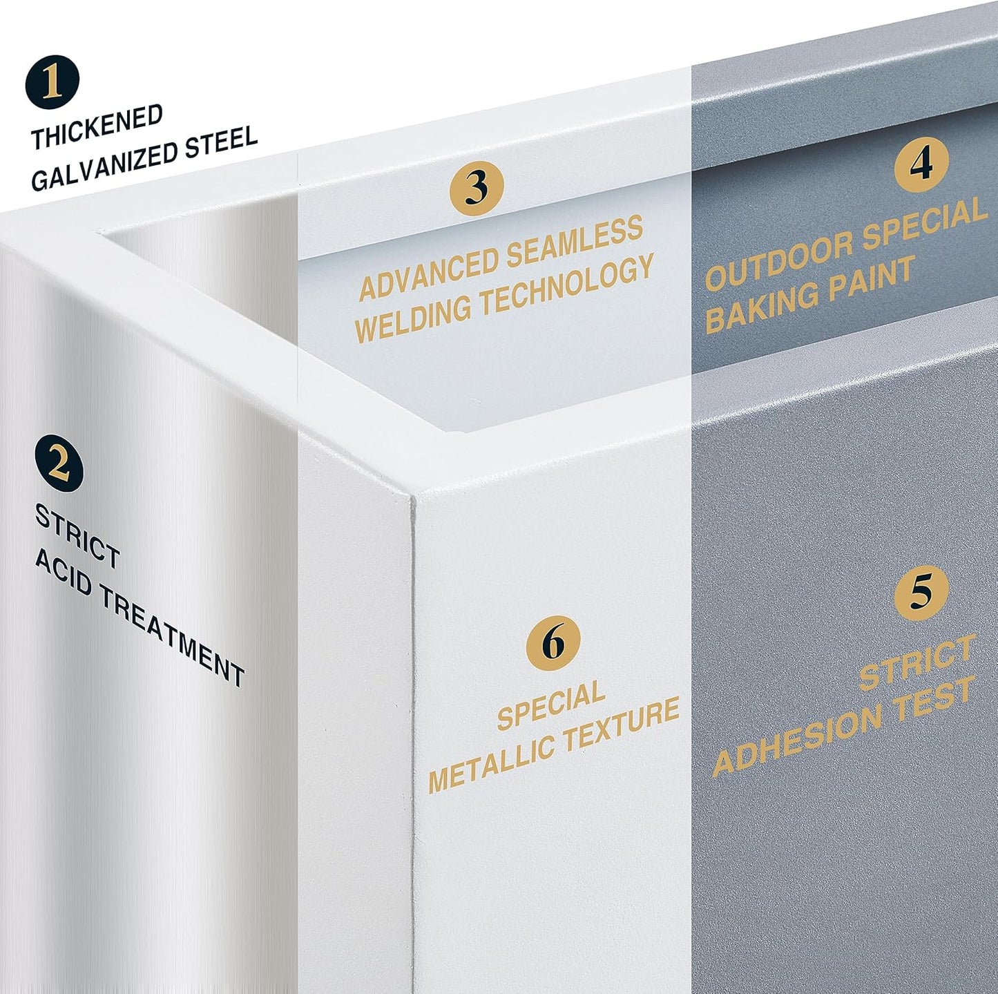 Metallic Heavy Planter for Outdoor Plants, 38Lx10Wx30H Inches Tall and Long Metal Divider Planter Box with for Outside & Indoor, Seamless (White)