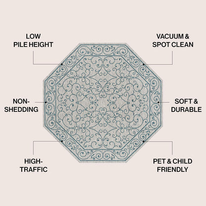 JONATHAN Y Vintage Filigree Indoor Outdoor Octagon Area Rug 5 Ft Gray/Teal, Charleston Textured Weave for Backyard, Patio, Porch, Easy-Cleaning, High Traffic, Pet-Friendly, Non-Shedding SMB106E-5TGN