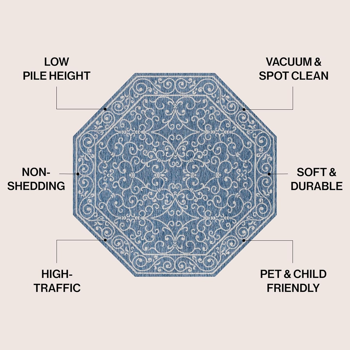 JONATHAN Y Vintage Filigree Indoor Outdoor Octagon Area Rug 5 Ft Navy/Gray, Charleston Textured Weave for Backyard, Patio, Porch, Easy-Cleaning, High Traffic, Pet-Friendly, Non-Shedding SMB106D-5TGN