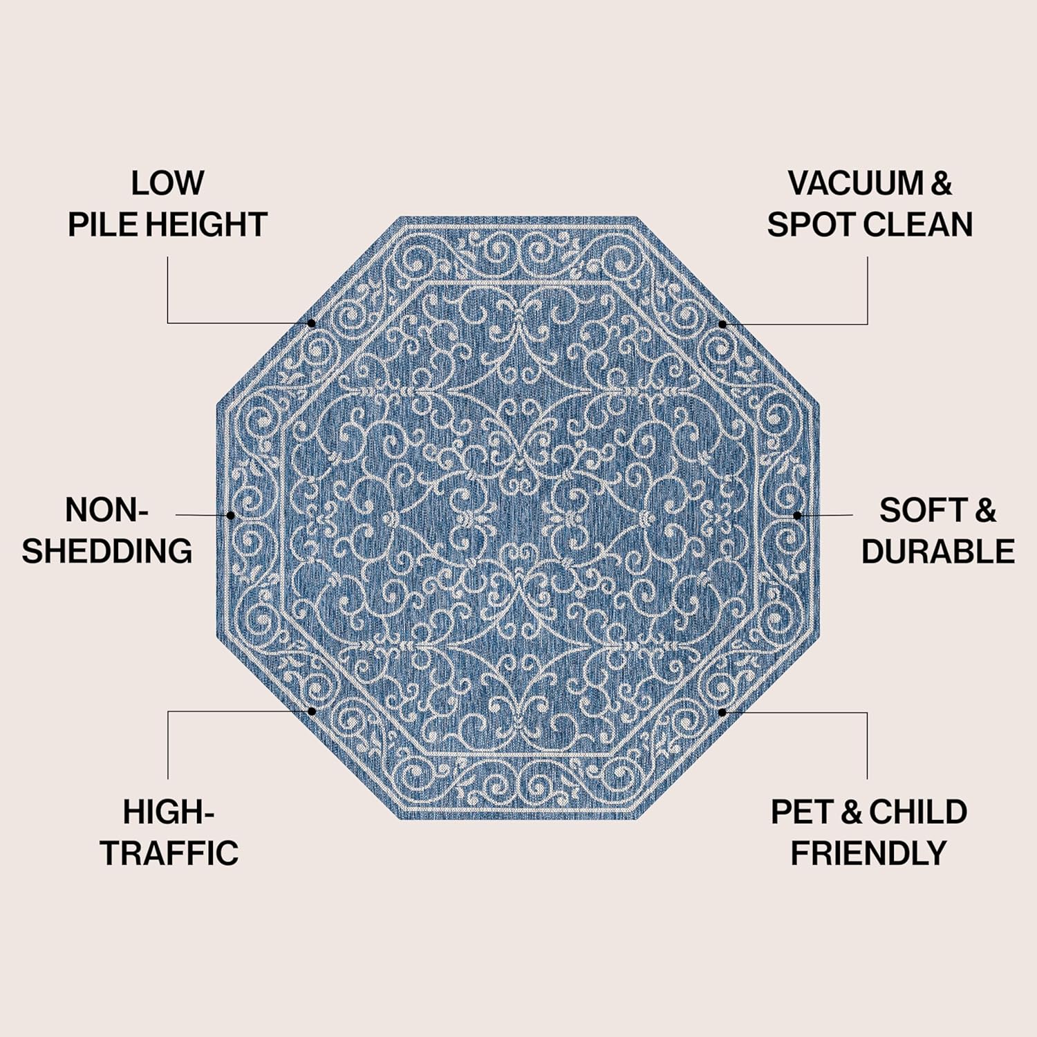 JONATHAN Y Vintage Filigree Indoor Outdoor Octagon Area Rug 8 Ft Navy/Gray, Charleston Textured