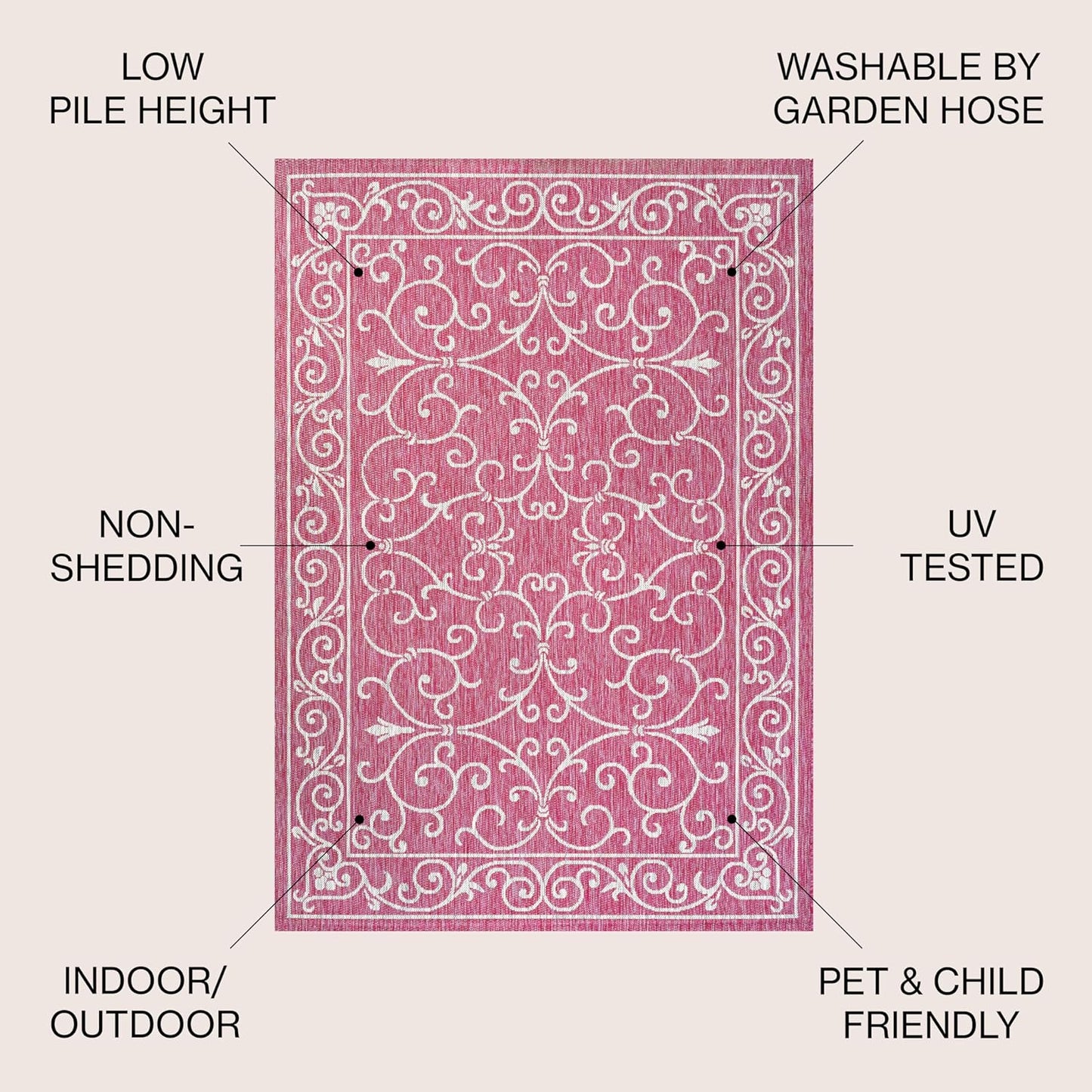 JONATHAN Y Vintage Filigree Indoor Outdoor Area Rug 3X5 Fuchsia/Light Gray, Charleston Textured Weave for Backyard, Patio, Porch, Easy-Cleaning, High Traffic, Pet-Friendly, Non-Shedding (SMB106J-3)