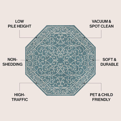 JONATHAN Y Vintage Filigree Indoor Outdoor Octagon Area Rug 5 Ft Teal/Gray, Charleston Textured Weave for Backyard, Patio, Porch, Easy-Cleaning, High Traffic, Pet-Friendly, Non-Shedding SMB106F-5TGN