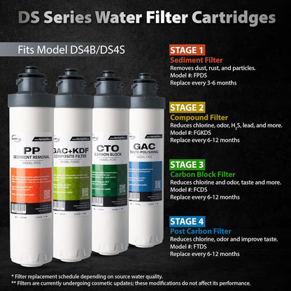 iSpring F4DS 6-Month Replacement Supply Filter Cartridge Pack Set for DS4B & DS4S, Sediment, Compound, Carbon Block and Post Carbon Filter (Pack of 1)